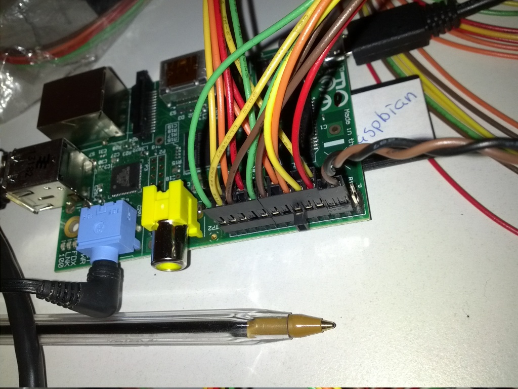 GPIO connected.